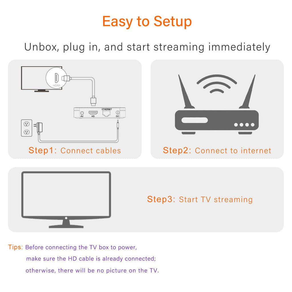 Android 14.0 4K Ultra HD TV Box U8349