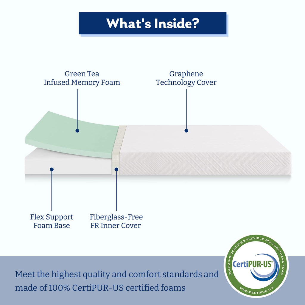Twin 6 Inch Memory Foam Mattress L692174