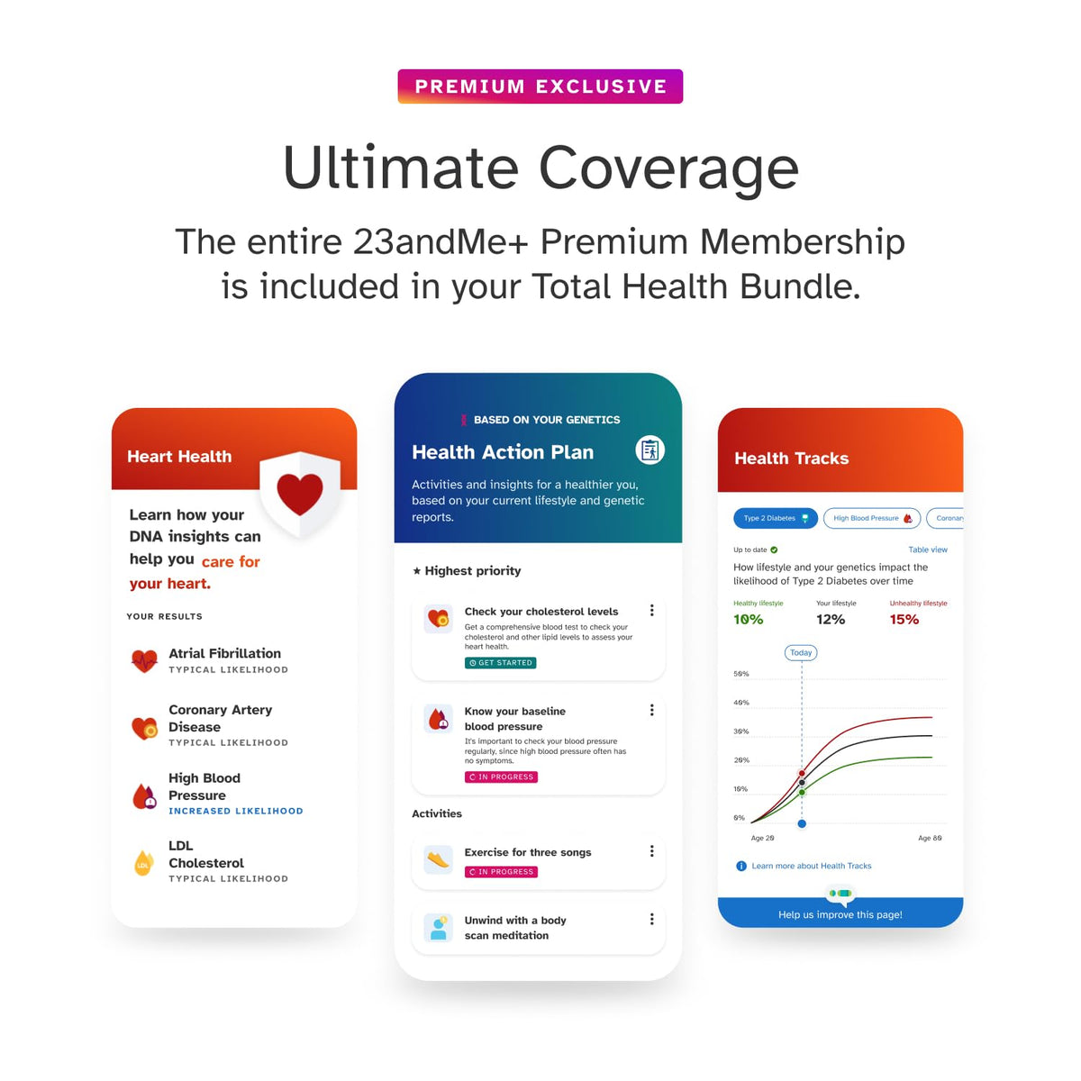 DNA Test Kit S26316