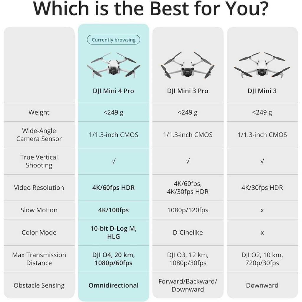Folding Mini-Drone with 4K HDR Video Camera A98651