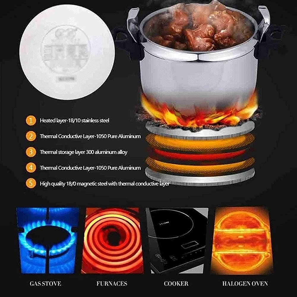 3L 304 Stainless Steel Pressure Cooker F592963