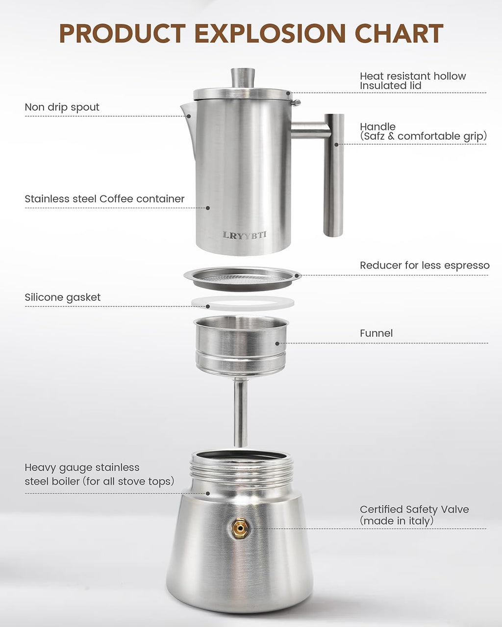 6 Cup Stainless Steel Stovetop Moka Pot J144