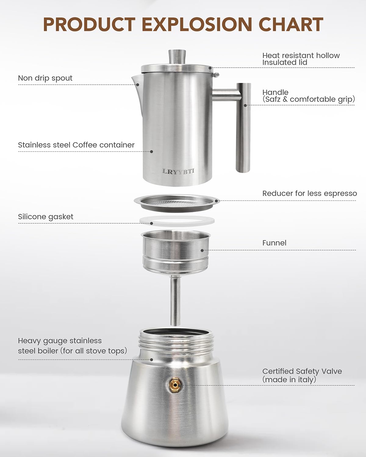 6 Cup Stainless Steel Stovetop Moka Pot J144