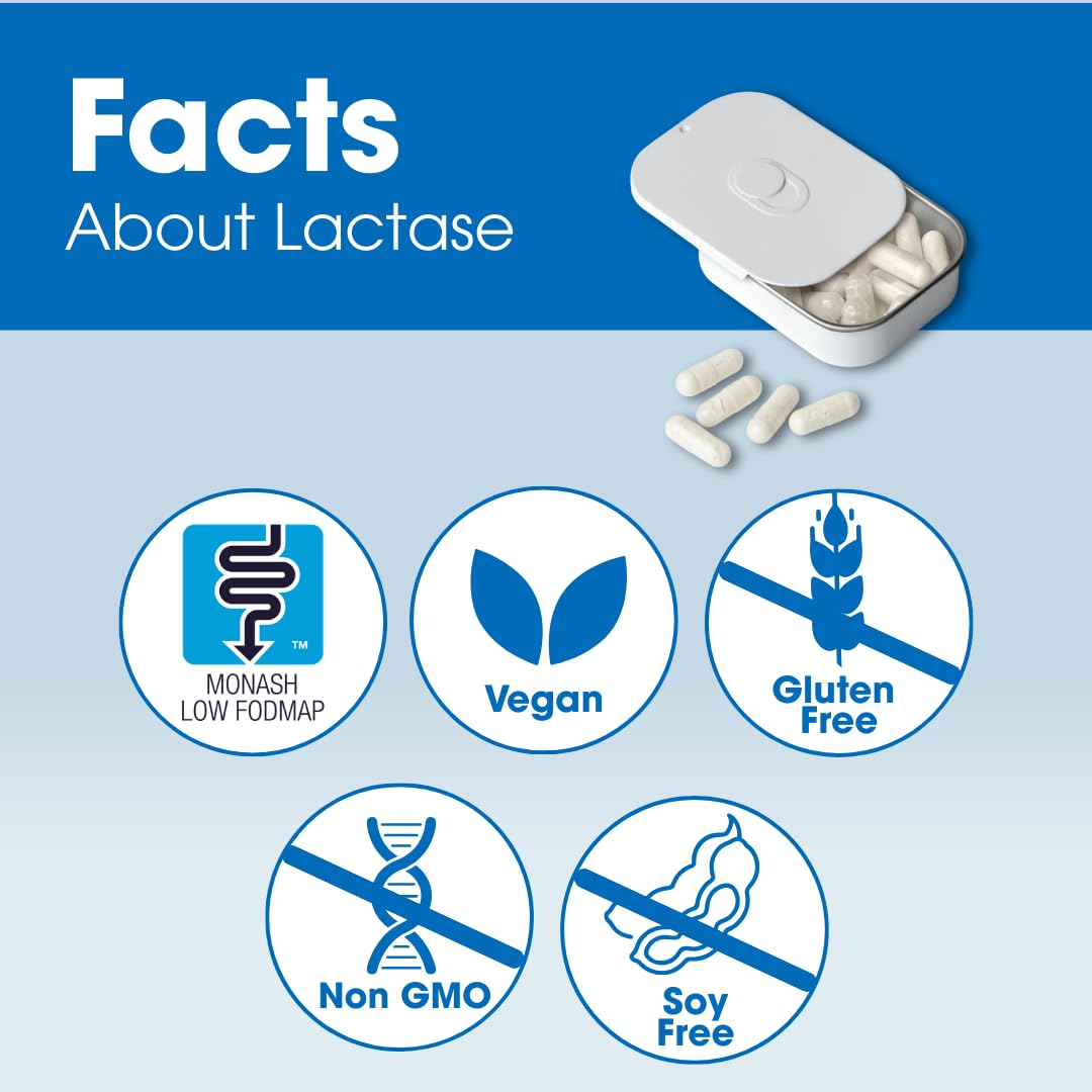 Lactase 10,000 Digestive Enzymes 36 Capsules U798820