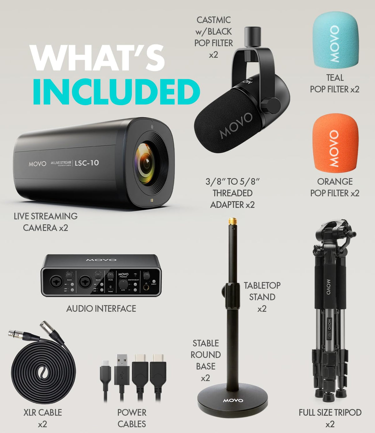 USB Audio Interface 2 XLR Dynamic Microphones 2 4K UHD Cameras Podcast Equipment Bundle A5555