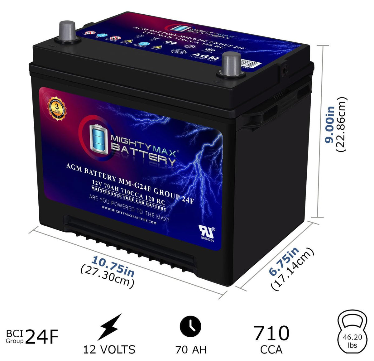12V 70Ah AGM Replacement Battery R864