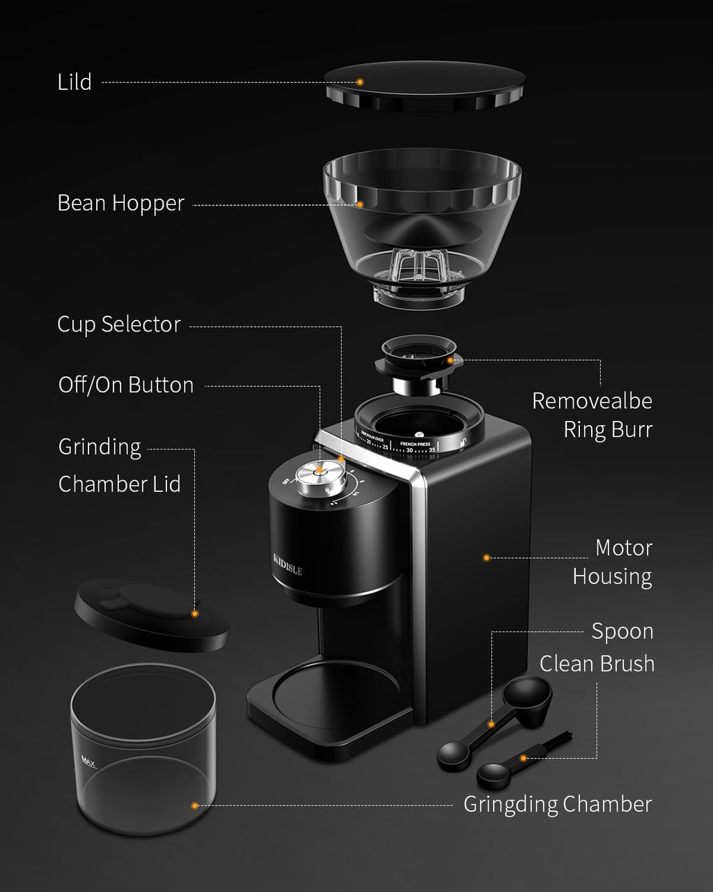 Conical Burr Electric Coffee Grinder 35 Settings Black V59526