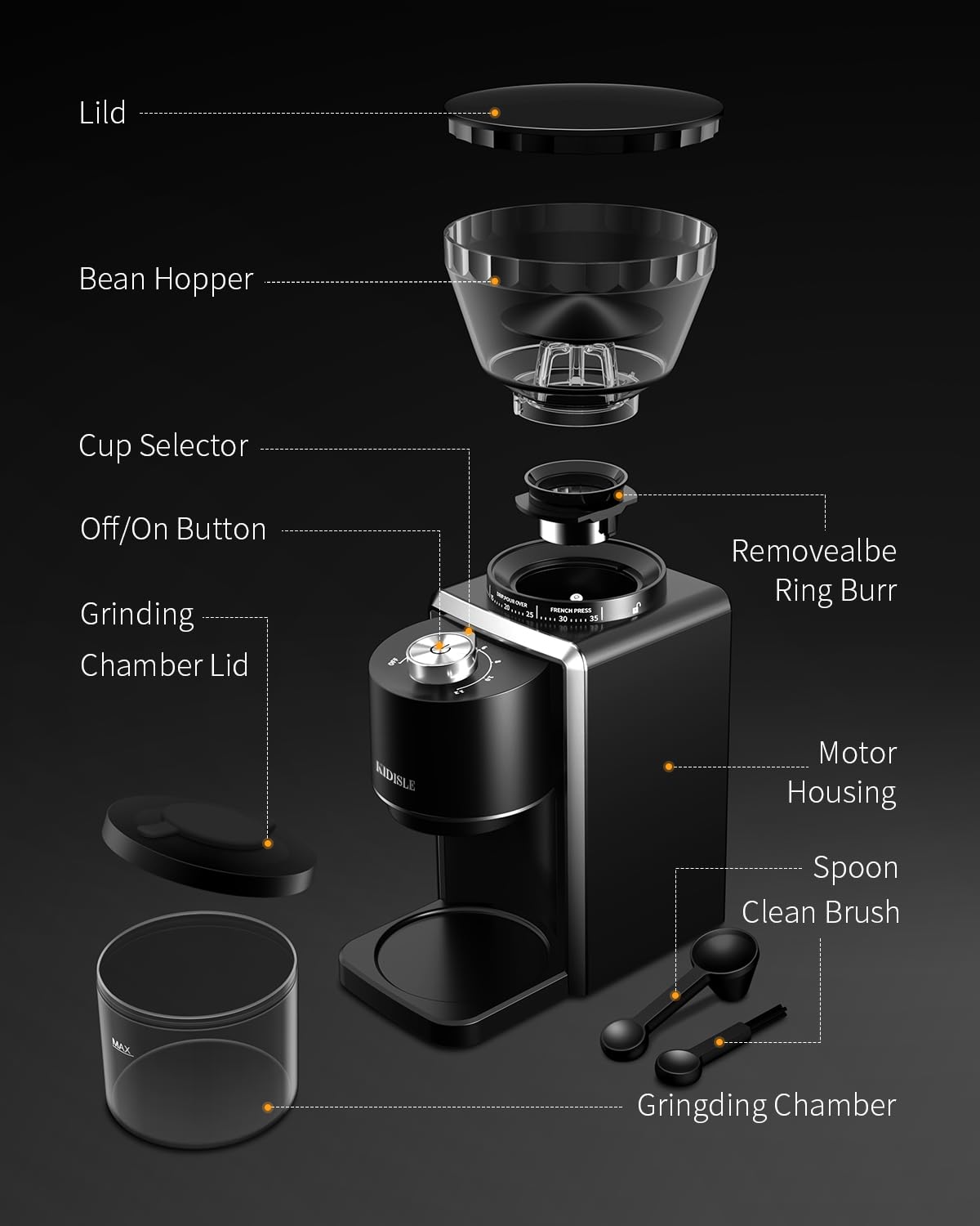 Conical Burr Electric Coffee Grinder 35 Settings Black V59526