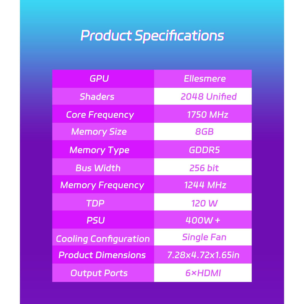 8GB GDDR5 256-Bit Graphics Card N51038