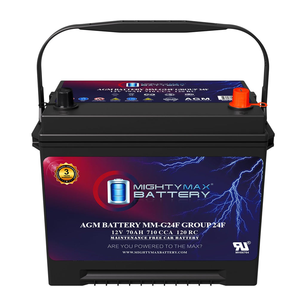 12V 70Ah AGM Replacement Battery R864