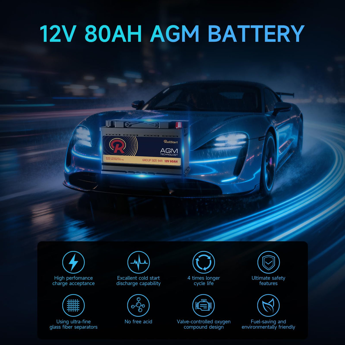 12V 80AH H7 Group 94R AGM Car Battery J62815
