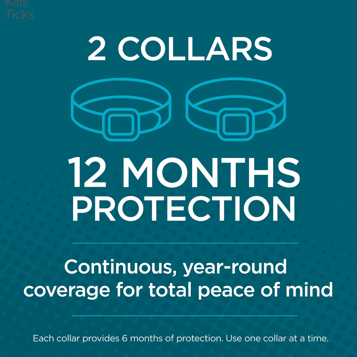 Flea and Tick Collar for Small Dogs I653