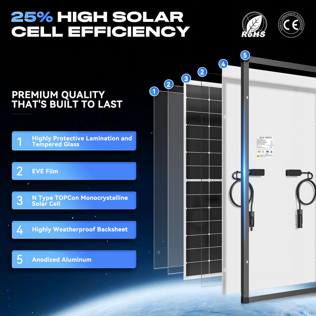 300 Watt Monocrystalline Solar Panel X185589