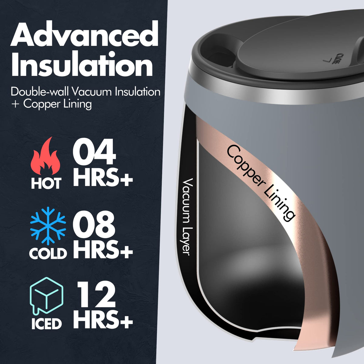 16 oz Stainless Steel Insulated Coffee Mug 2-Pack with Handle & Sliding Lid F4795