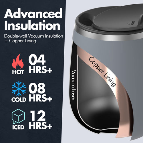 16 oz Stainless Steel Insulated Coffee Mug 2-Pack with Handle & Sliding Lid F4795
