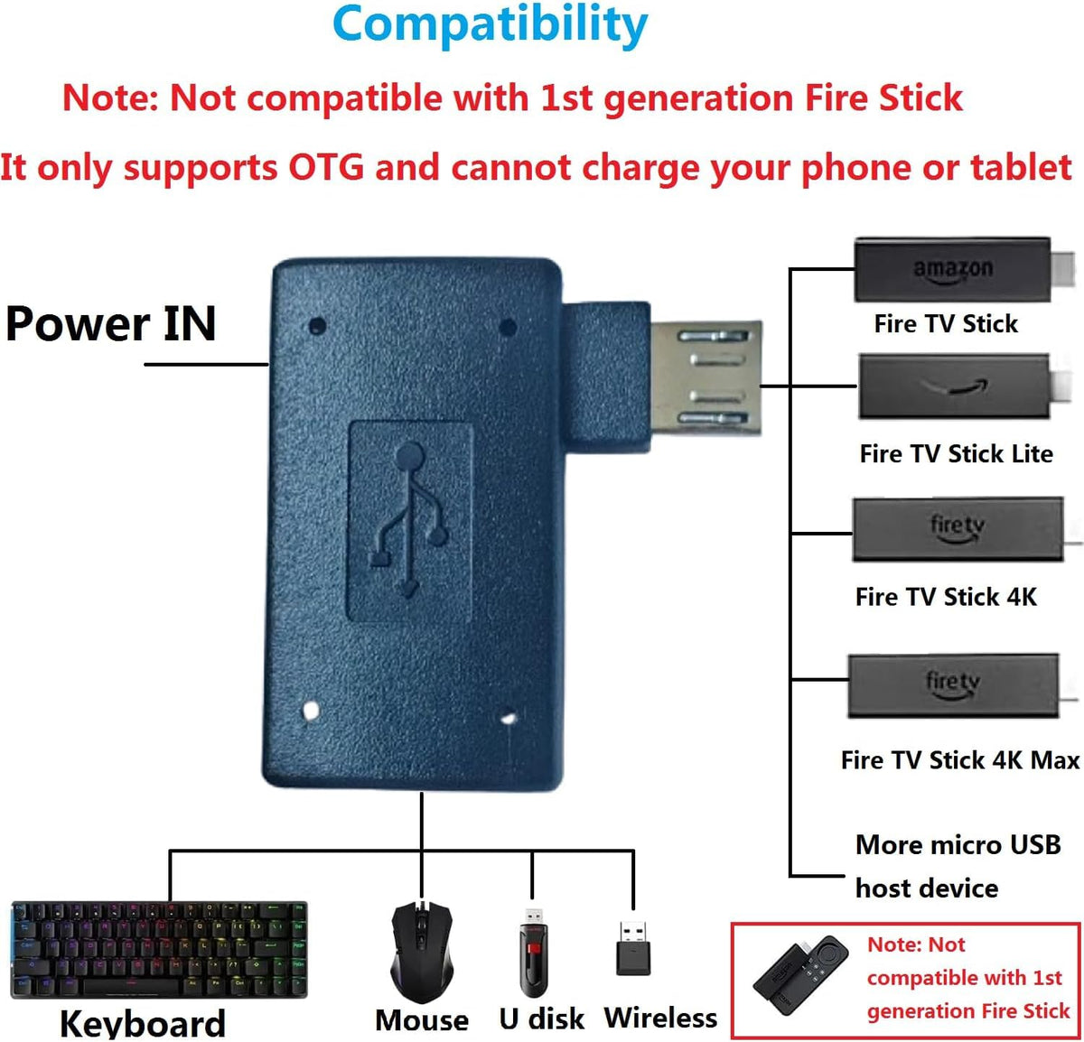 3 Pack OTG Cable Adapter C3137