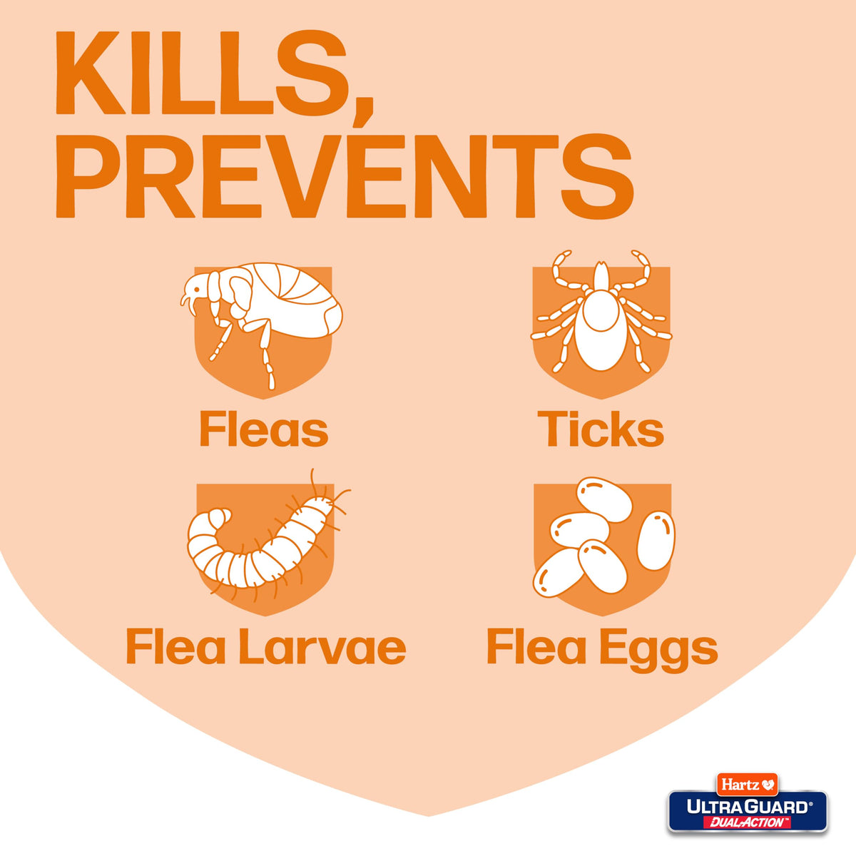 Flea & Tick Topical Dog Treatment 6 Months 5-14 Pound Dogs 6-count J609648