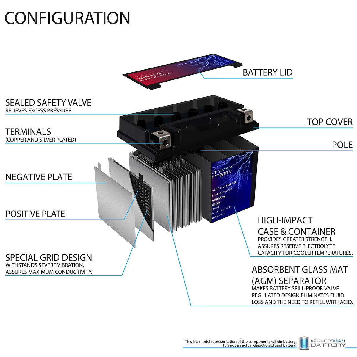 12V 11.2Ah Battery V284224
