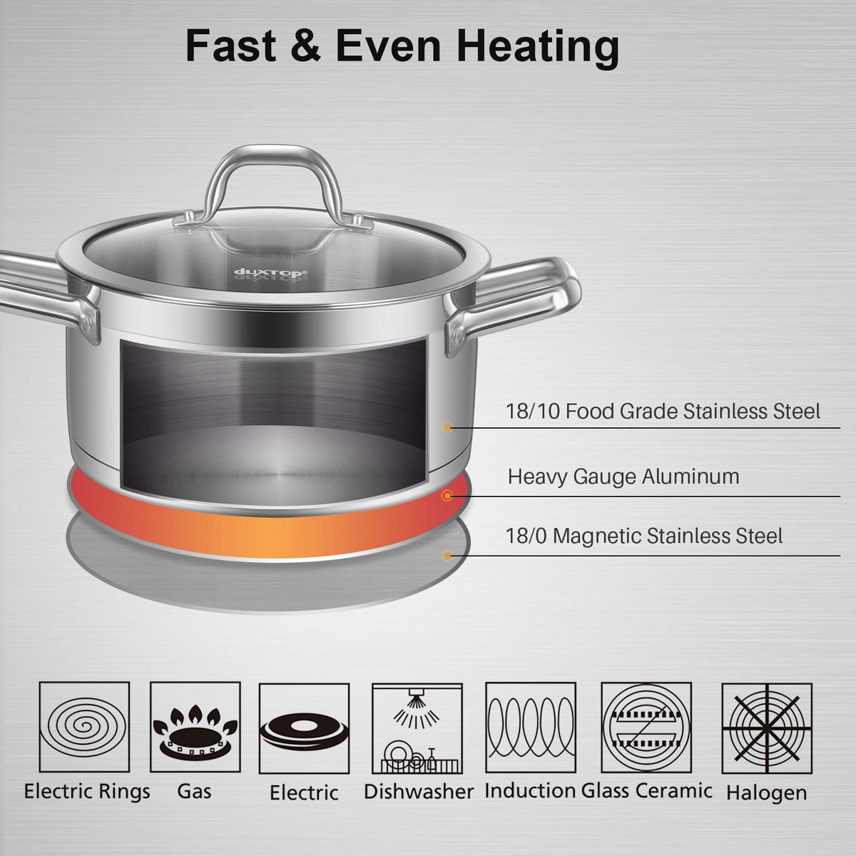 Stainless Steel 4.2 Qt Stock Pot with Lid I3490