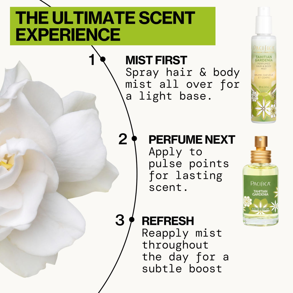 Tahitian Gardenia Perfume Spray 1oz R723