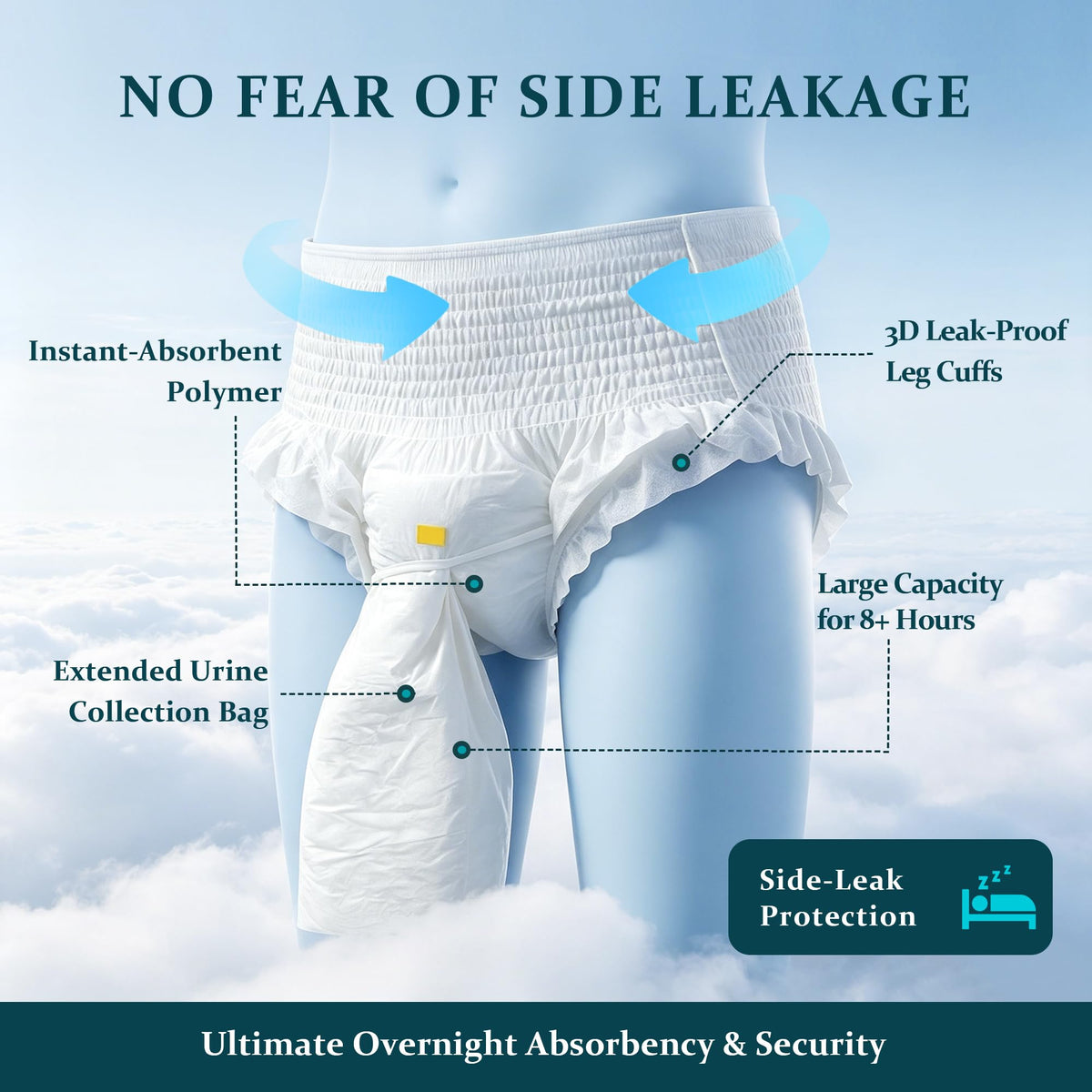 Leak Proof Adult Urine Pants with Urine Bag Y702993