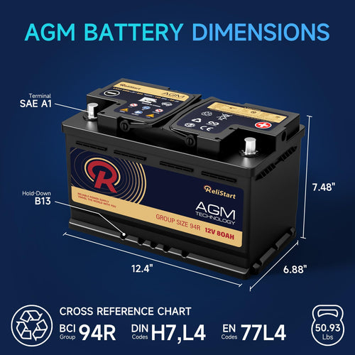12V 80AH H7 Group 94R AGM Car Battery J62815