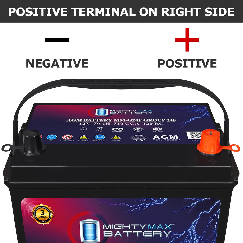 12V 70Ah AGM Replacement Battery R864