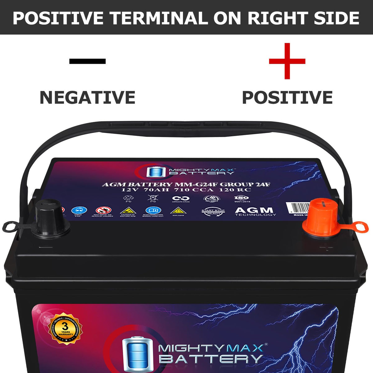 12V 70Ah AGM Replacement Battery R864