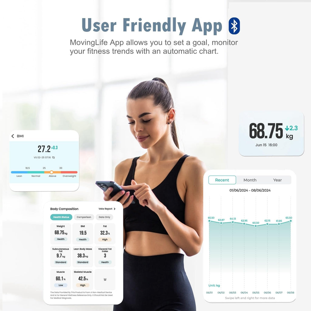 Digital Bathroom Scale A269