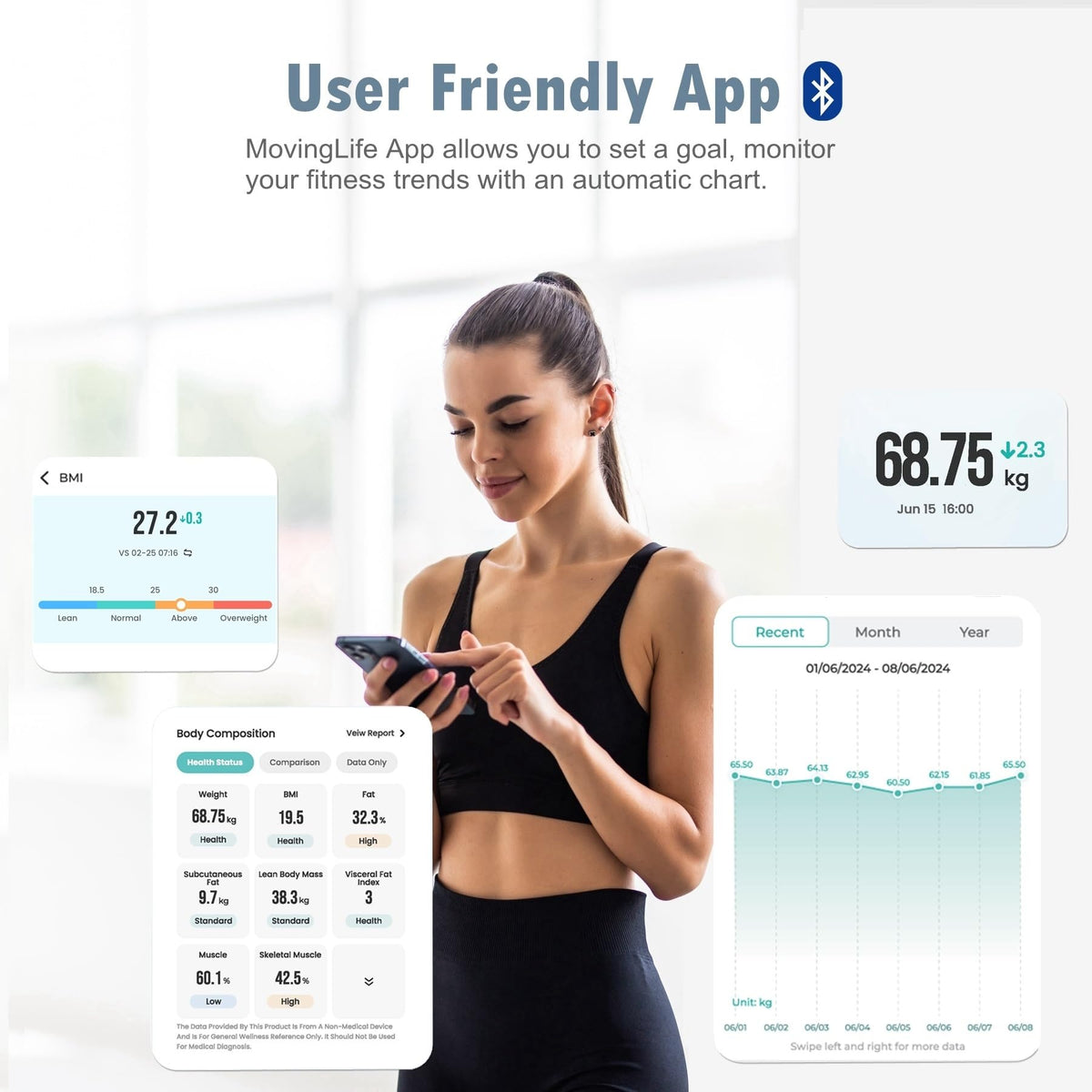 Digital Bathroom Scale A269