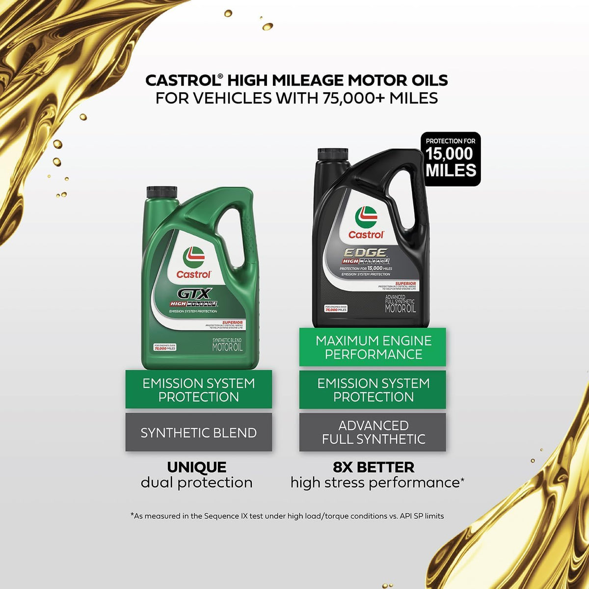 5W-30 Full Synthetic Motor Oil, 5 Quarts I740