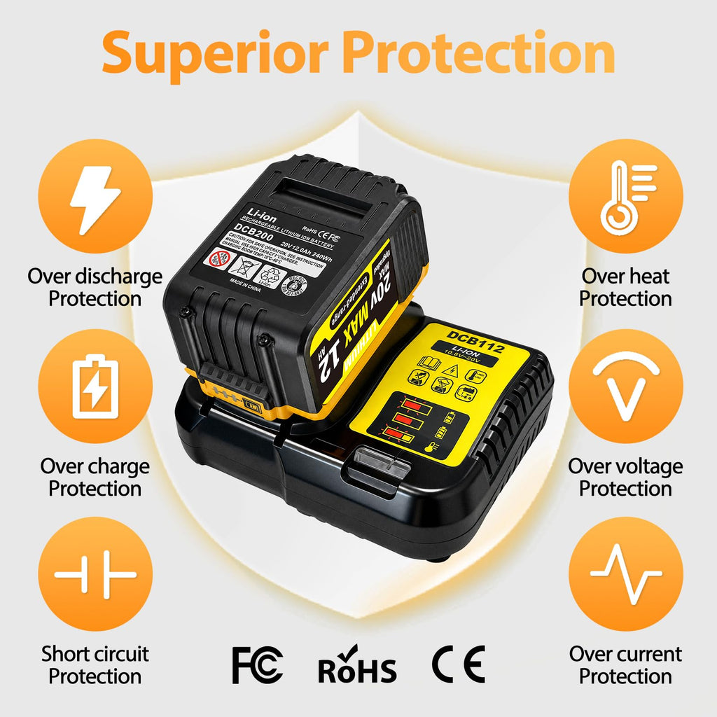 2-Pack 12000mAh 20V Max Lithium-Ion Battery & Charger Combo V312