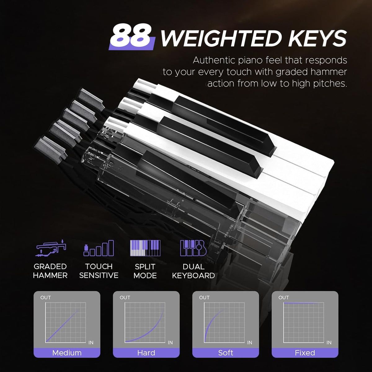 88 Key Full-Weighted Digital Piano and 18 Pcs Interlocking Floor Mats M733955