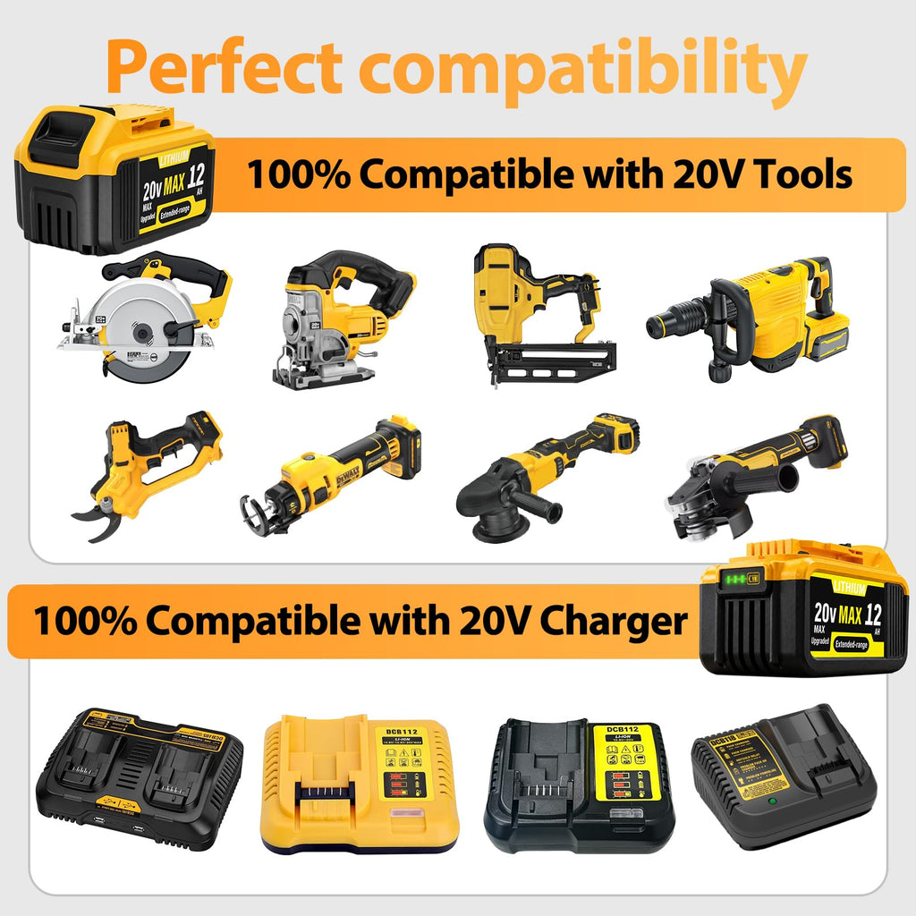2-Pack 12000mAh 20V Max Lithium-Ion Battery & Charger Combo V312