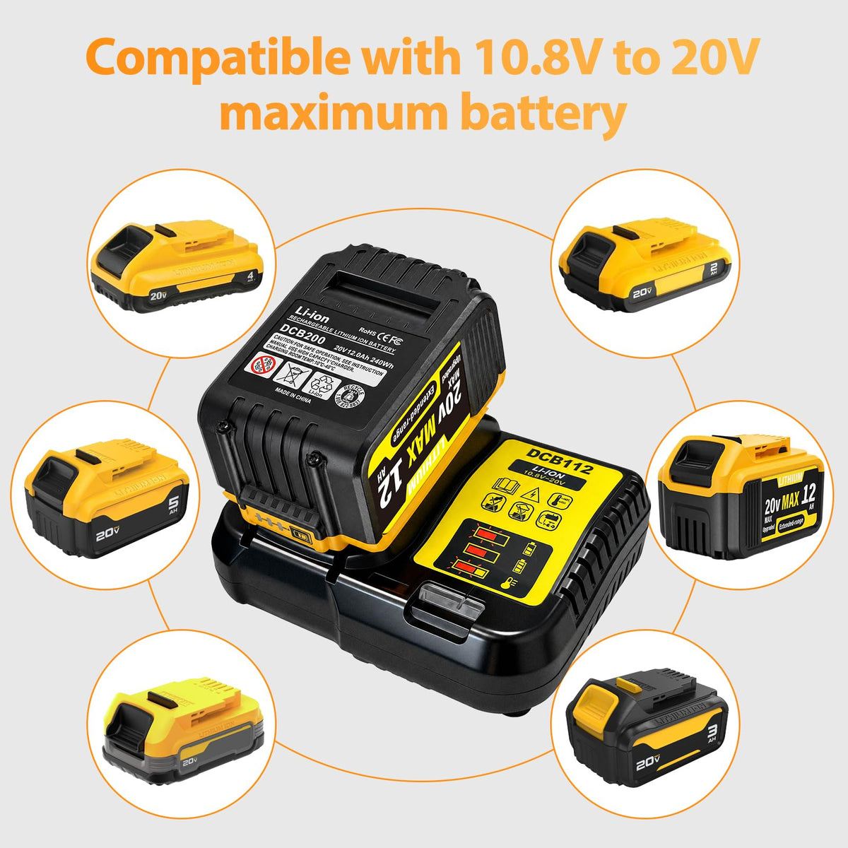 2-Pack 12000mAh 20V Max Lithium-Ion Battery & Charger Combo V312