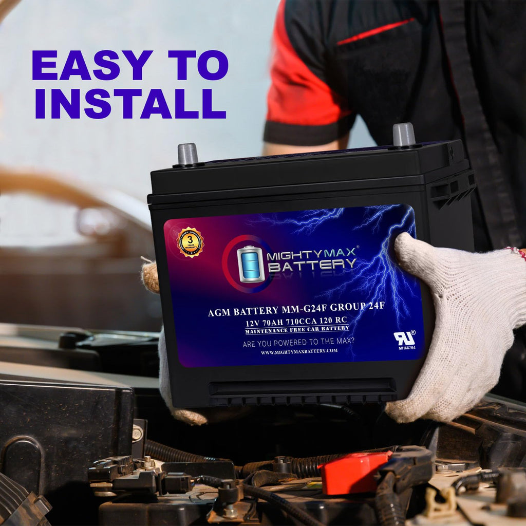 12V 70Ah AGM Replacement Battery R864