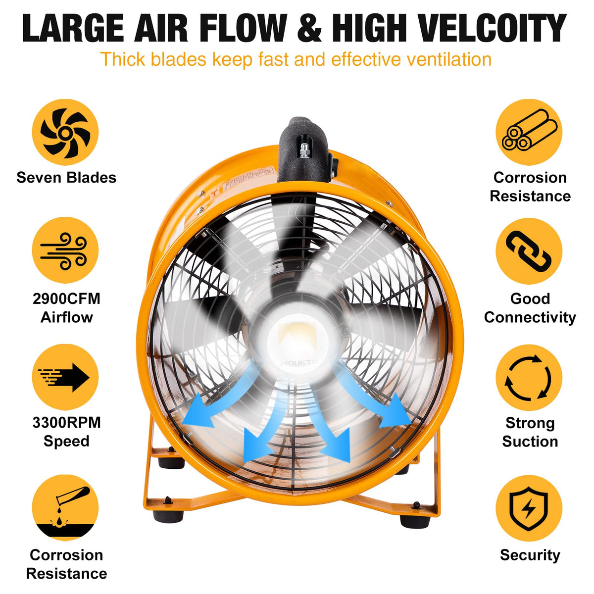 12-Inch Heavy Duty Cylinder Axial Fan with 25-Foot Vinyl Hose X863