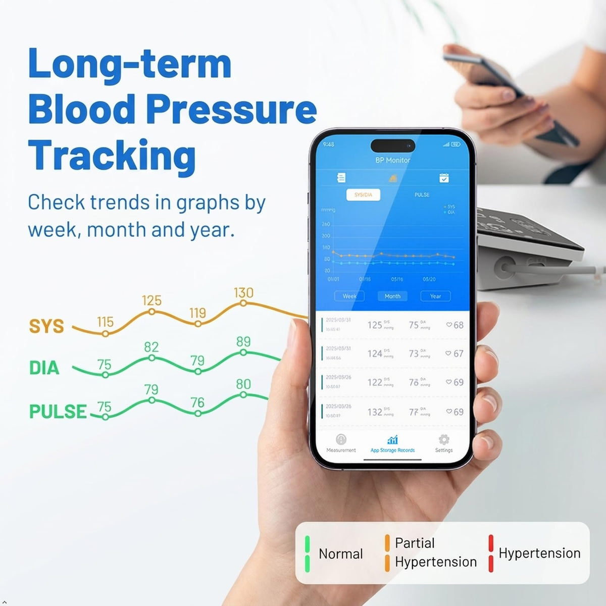 Smart Upper Arm Blood Pressure Monitor Y675
