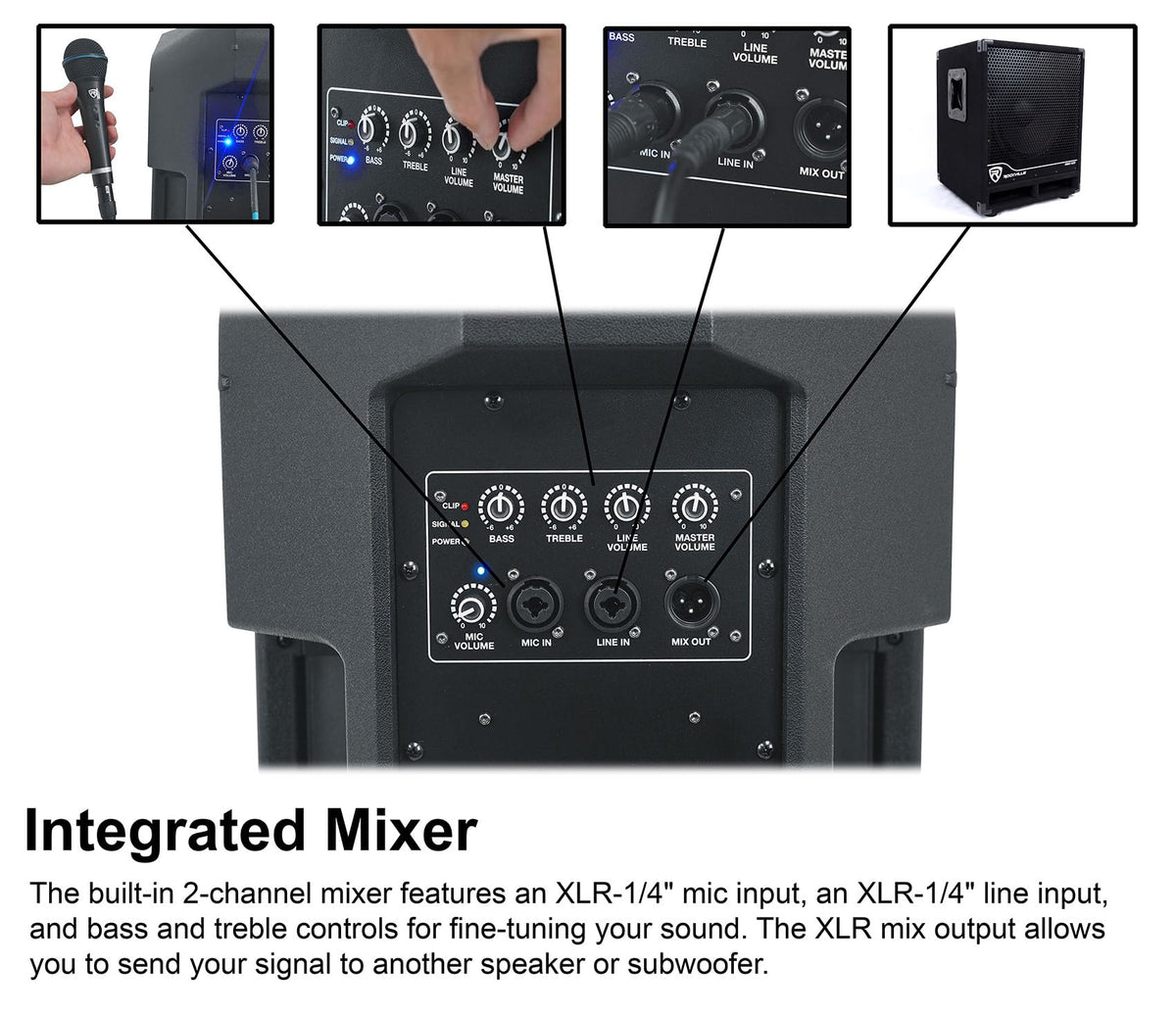 12" Active Powered Speaker with 2-Channel Mixer, 2-Pack J7723