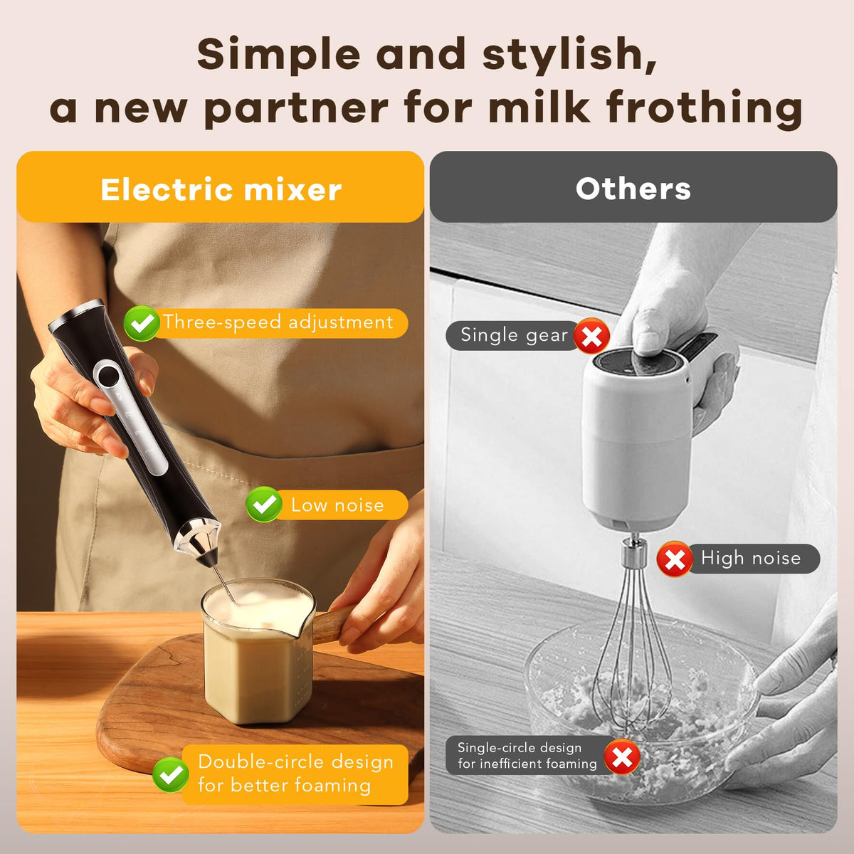 Handheld Rechargeable Milk Frother with Stand X42145