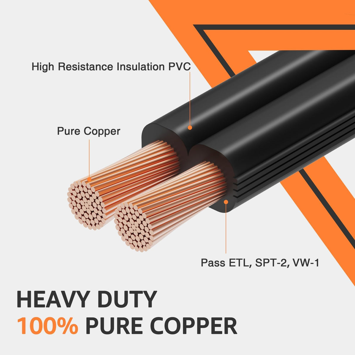 250FT 16/2 Low Voltage Landscape Wire and 200W Transformer T844