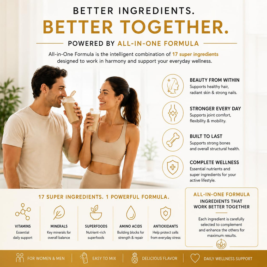 Collagen Peptides Powder Cocoa Flavor 16 oz H383