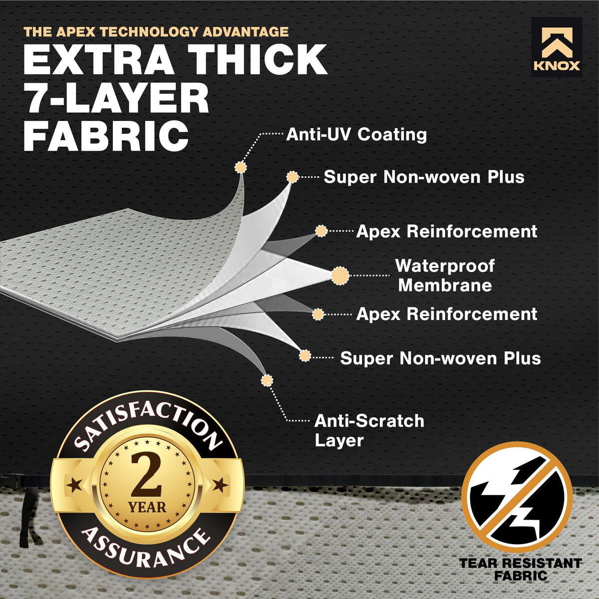 Anti-Tear 7 Layer APEX Fabric Folding Camper Cover 14-16 ft P51274