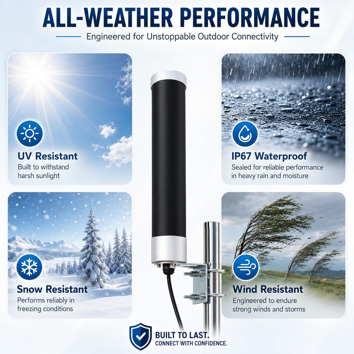 Outdoor Omni Cellular Antenna Kit V87359