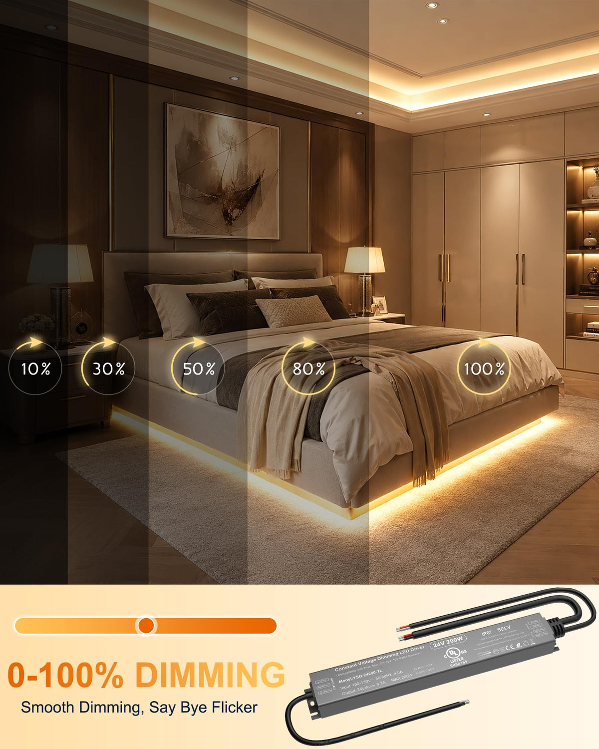 200W 24V Dimmable LED Driver I748390