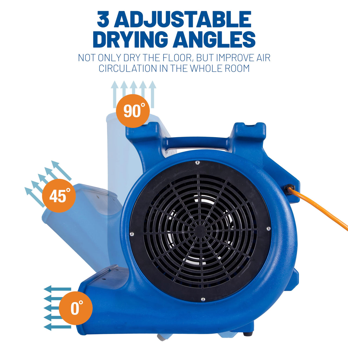 1 HP 4050 CFM Air Mover Blower Fan J84847