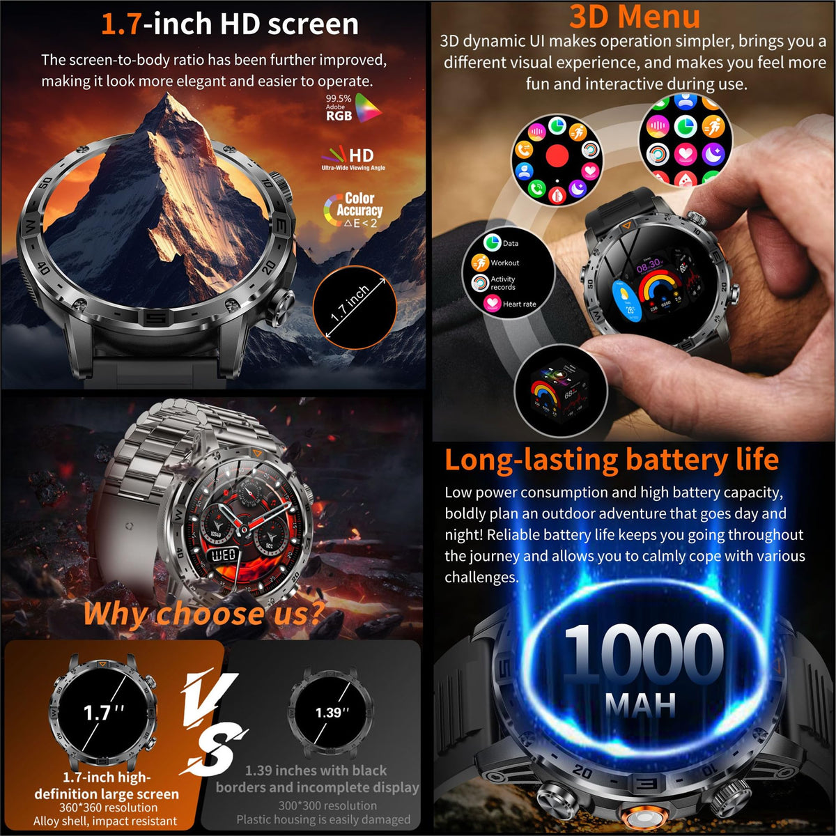 1.7" HD Touchscreen IP68 Waterproof Smart Watch F269