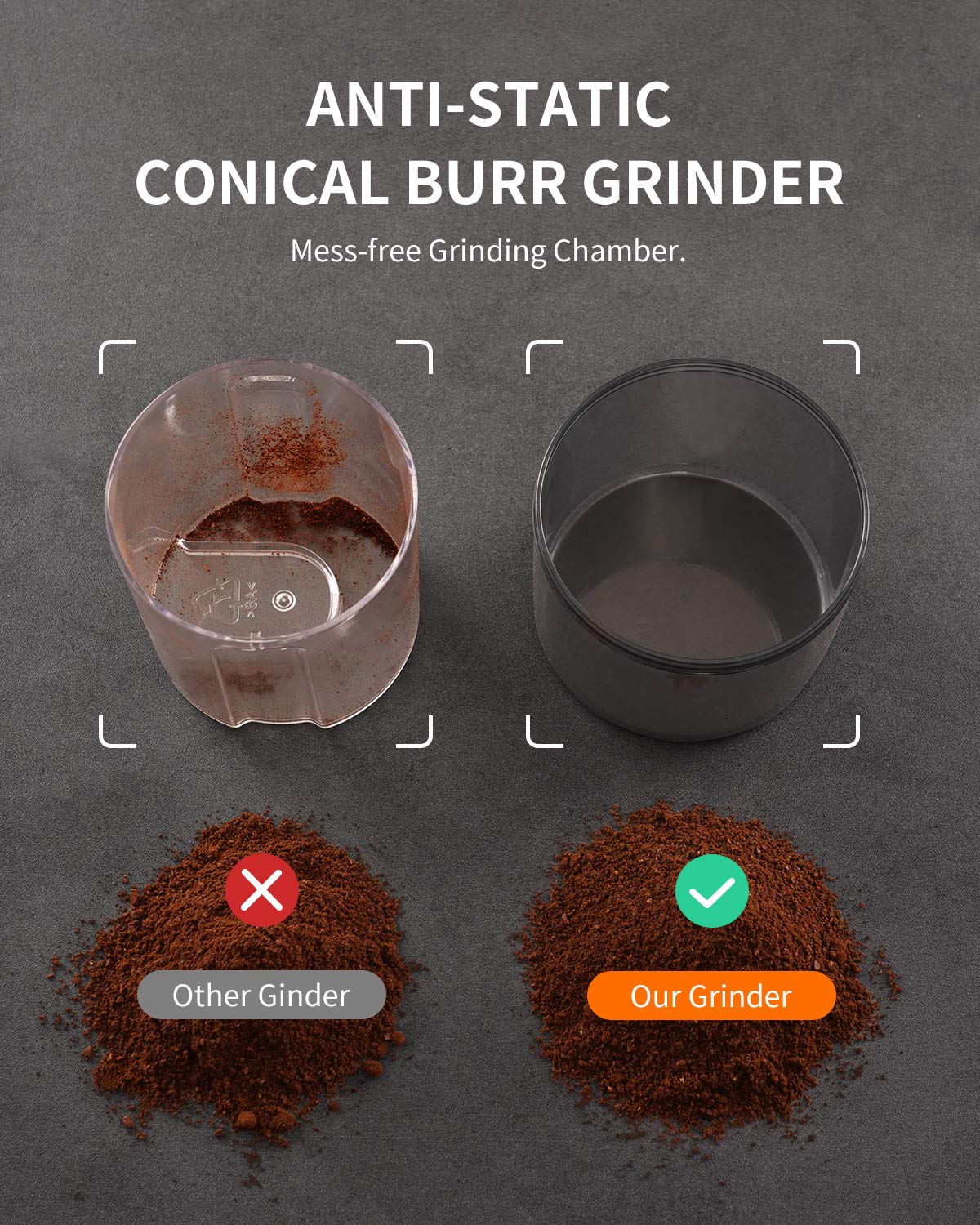 Conical Burr Electric Coffee Grinder 35 Settings Black V59526