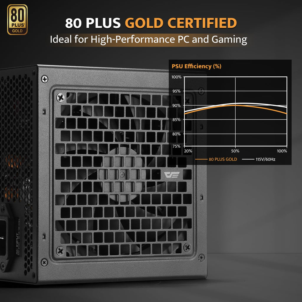 Fully Modular ATX 3.1 PCIe 5.1 80 Plus Gold Power Supply K12427