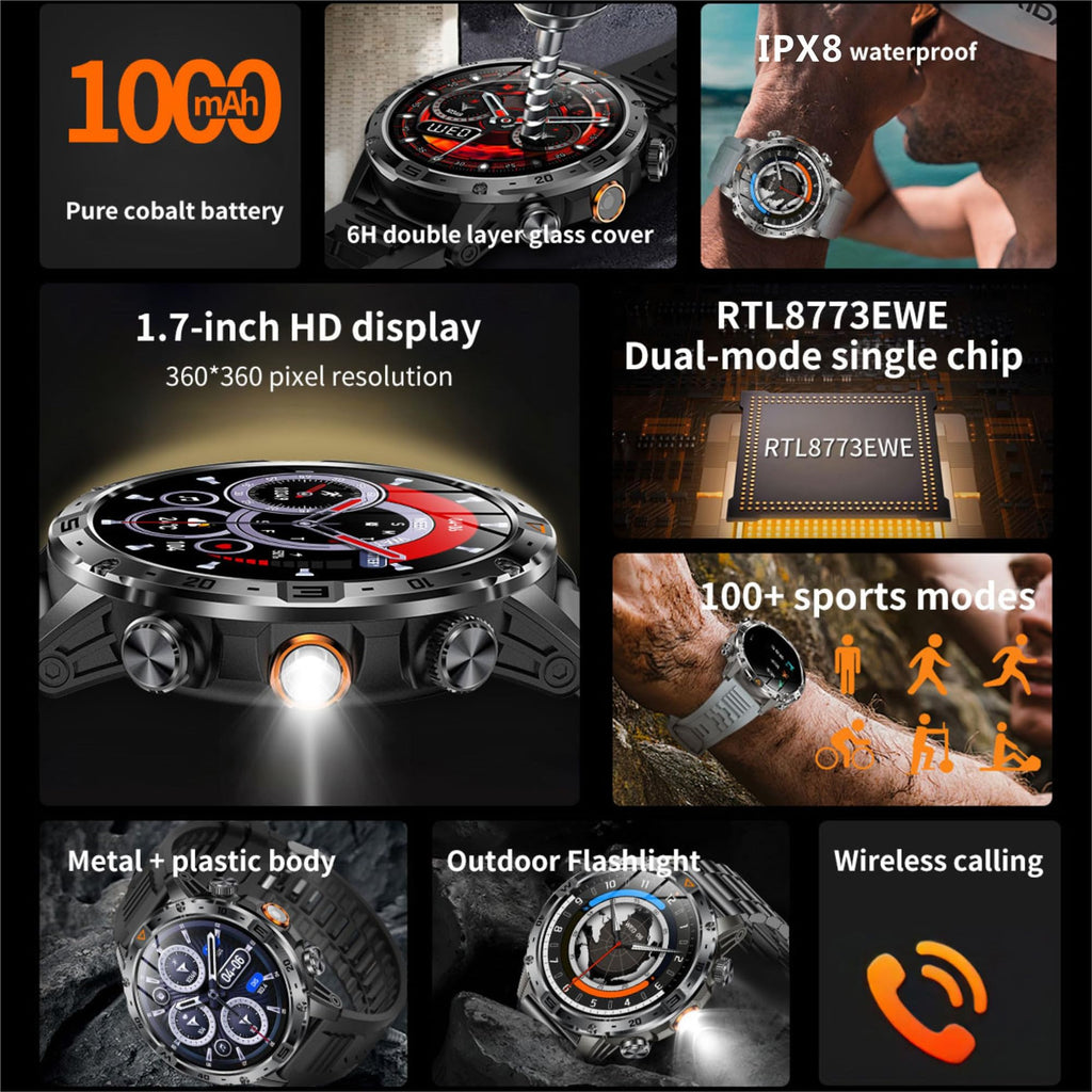1.7" HD Touchscreen IP68 Waterproof Smart Watch F269
